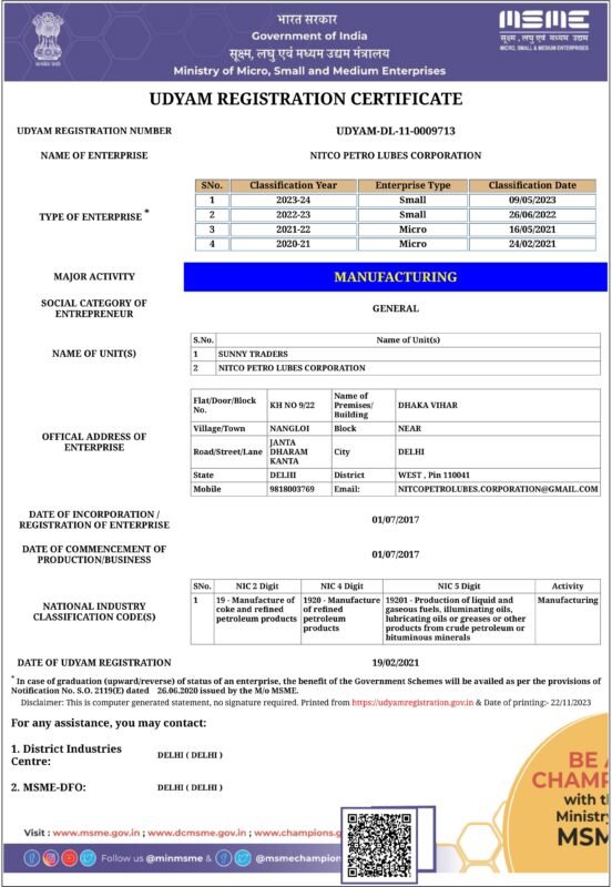 Nitco Lubricants Certification